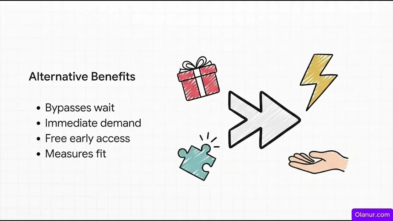Law Firm SEO Canada: Why One Legal Click Costs +$34, click to play video